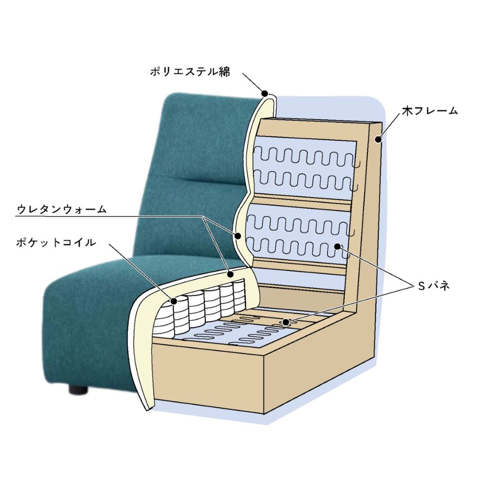 Cloud Sofa 2 seater / クラウド ソファ
