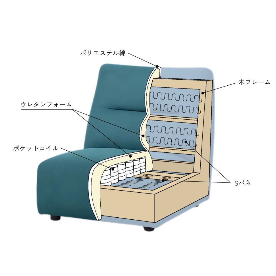 Cloud Sofa 2 seater / クラウド ソファ