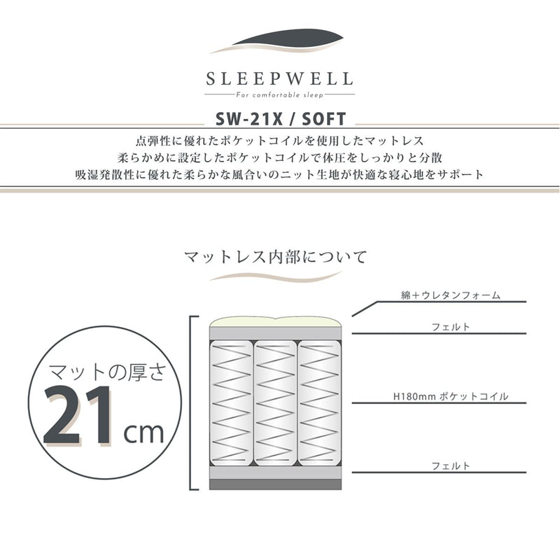 SLEEPWELL Pocket Coil Mattress SW-21X/マットレス