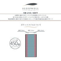 SLEEPWELL Pocket Coil Mattress SW-21X/マットレス