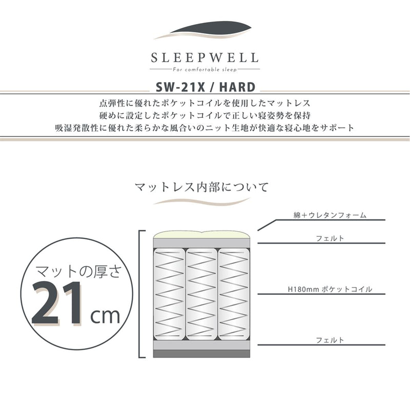 SLEEPWELL Pocket Coil Mattress SW-21X/マットレス