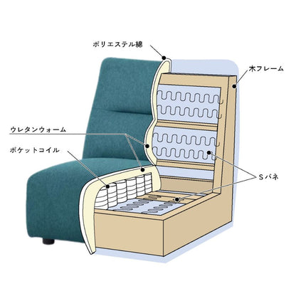 Cloud Sofa 2 seater / クラウド ソファ